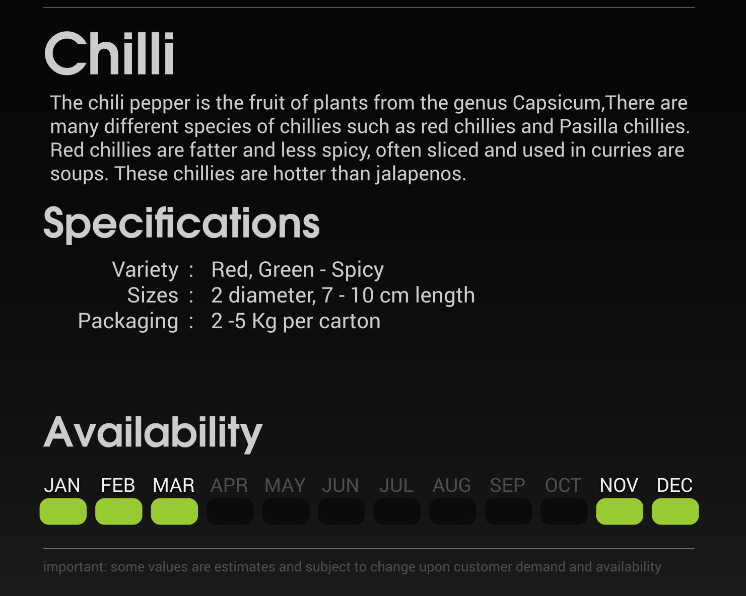 Chilli