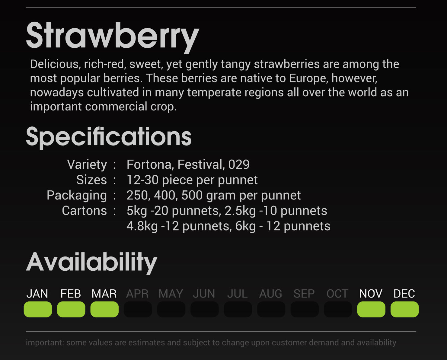 Strawberry